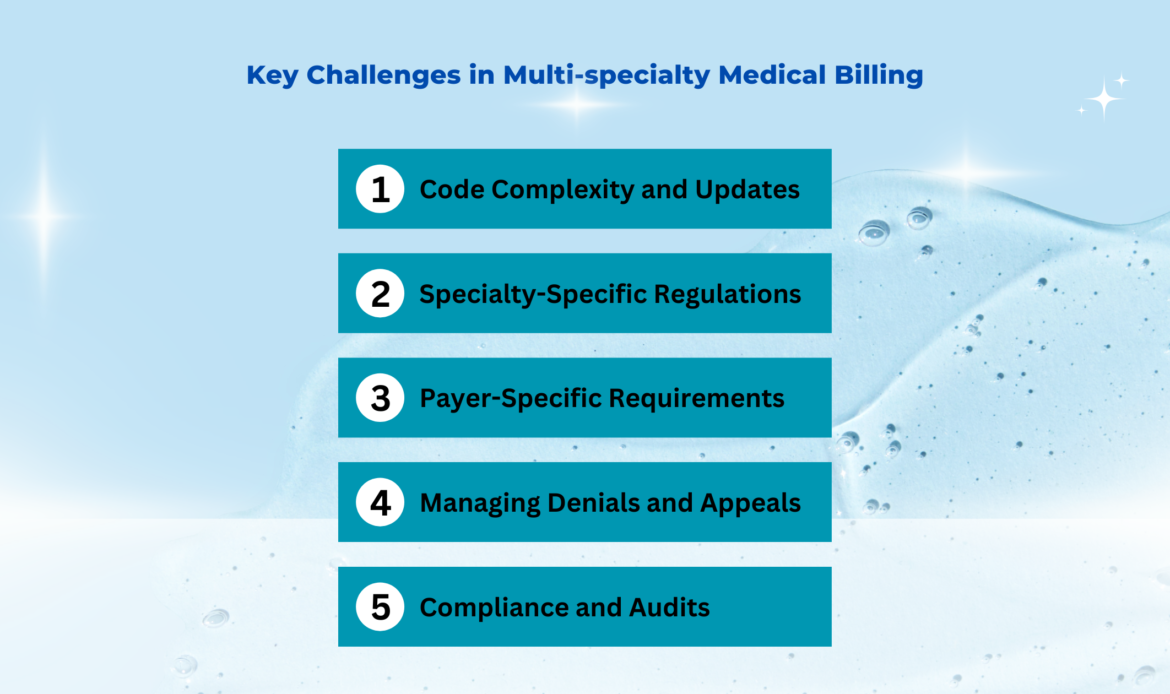 The Comprehensive Guide to Multi-Specialty Medical Billing and Coding 3 Medi Bill Health Partners 2 1